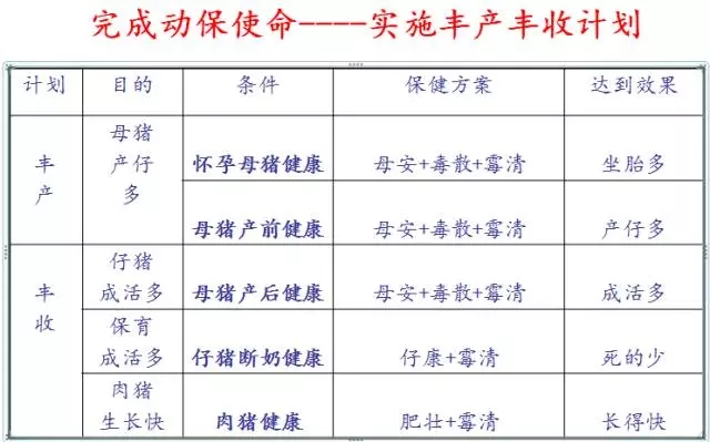 湖南bat365动物营养集团股份有限公司,湖南动物营养,断奶特供,粒粒乳,营养奶片,浓缩人工乳